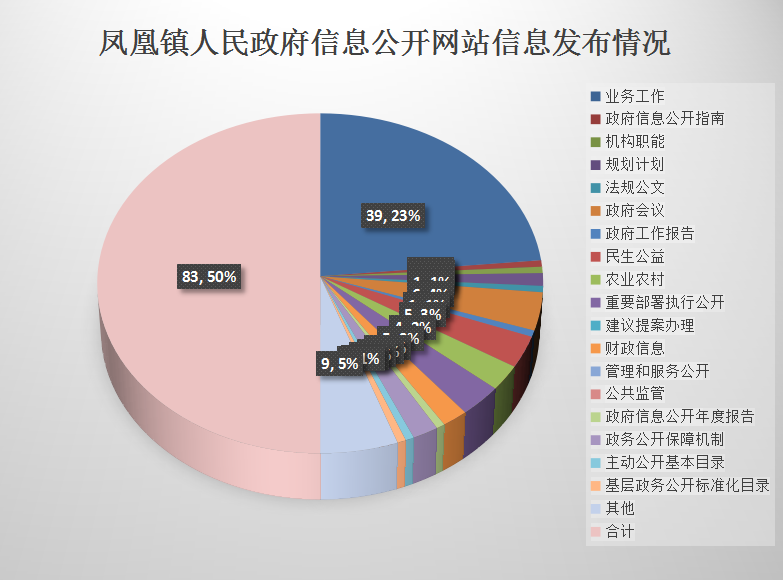 真人电子游艺平台