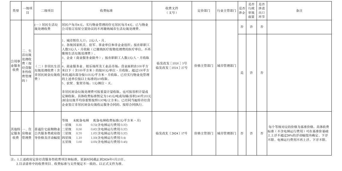 真人电子游艺平台