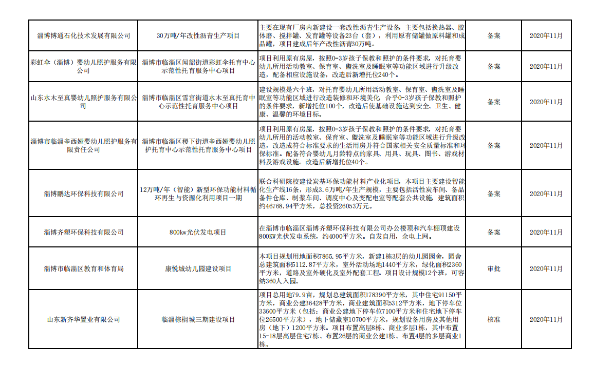 真人电子游艺平台