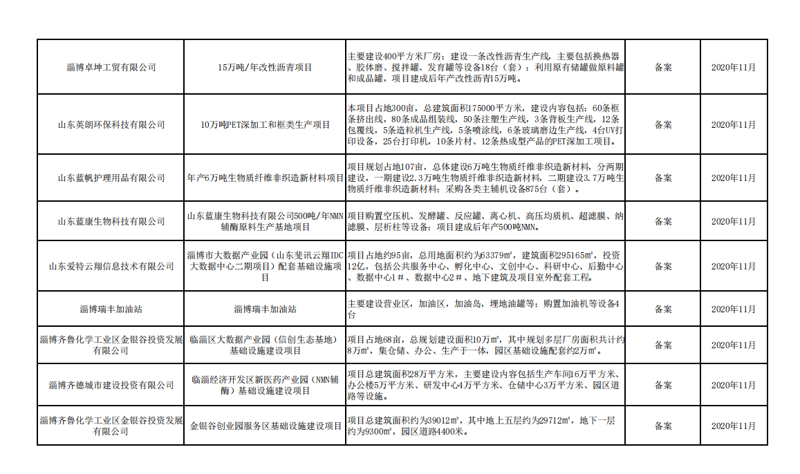 真人电子游艺平台