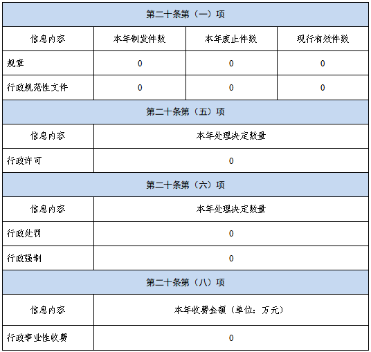 真人电子游艺平台