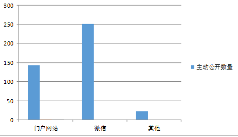 真人电子游艺平台