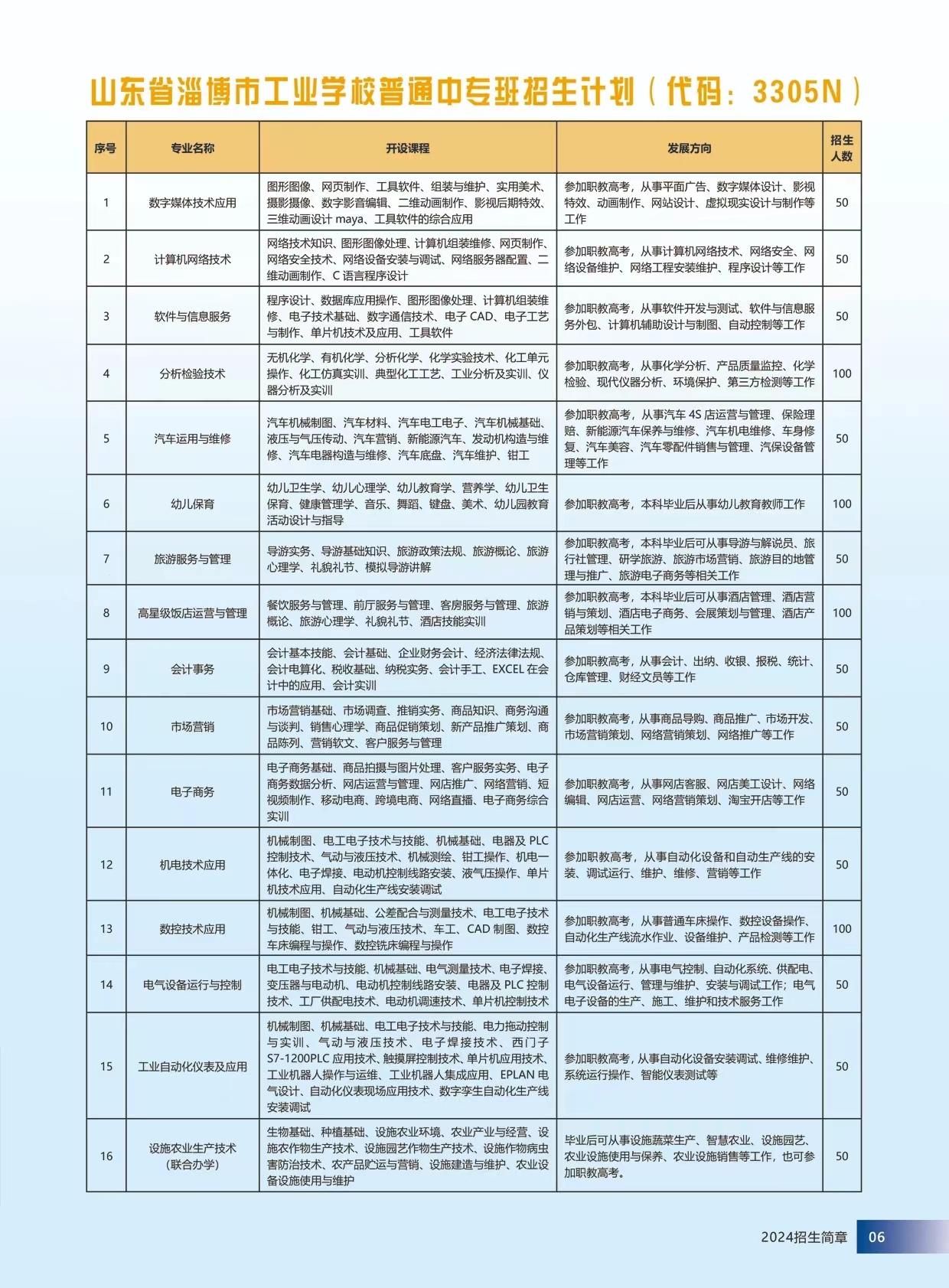 真人电子游艺平台