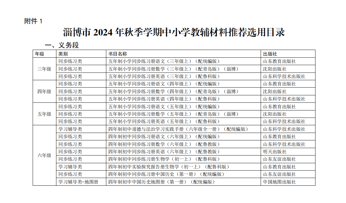 真人电子游艺平台