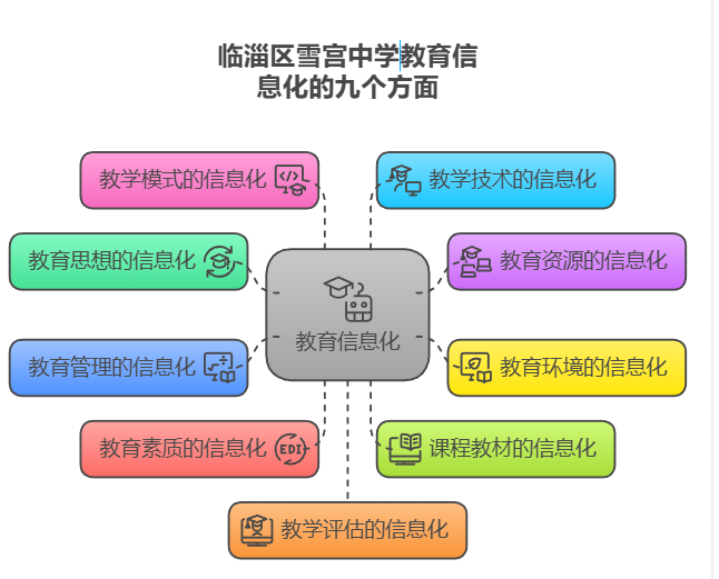 真人电子游艺平台