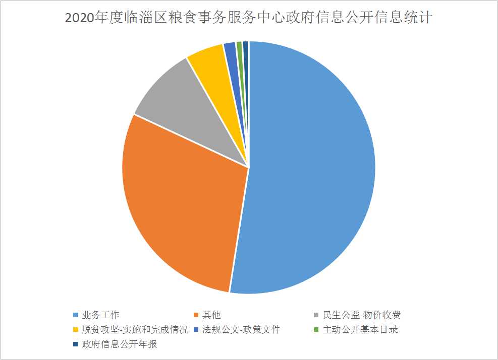 真人电子游艺平台