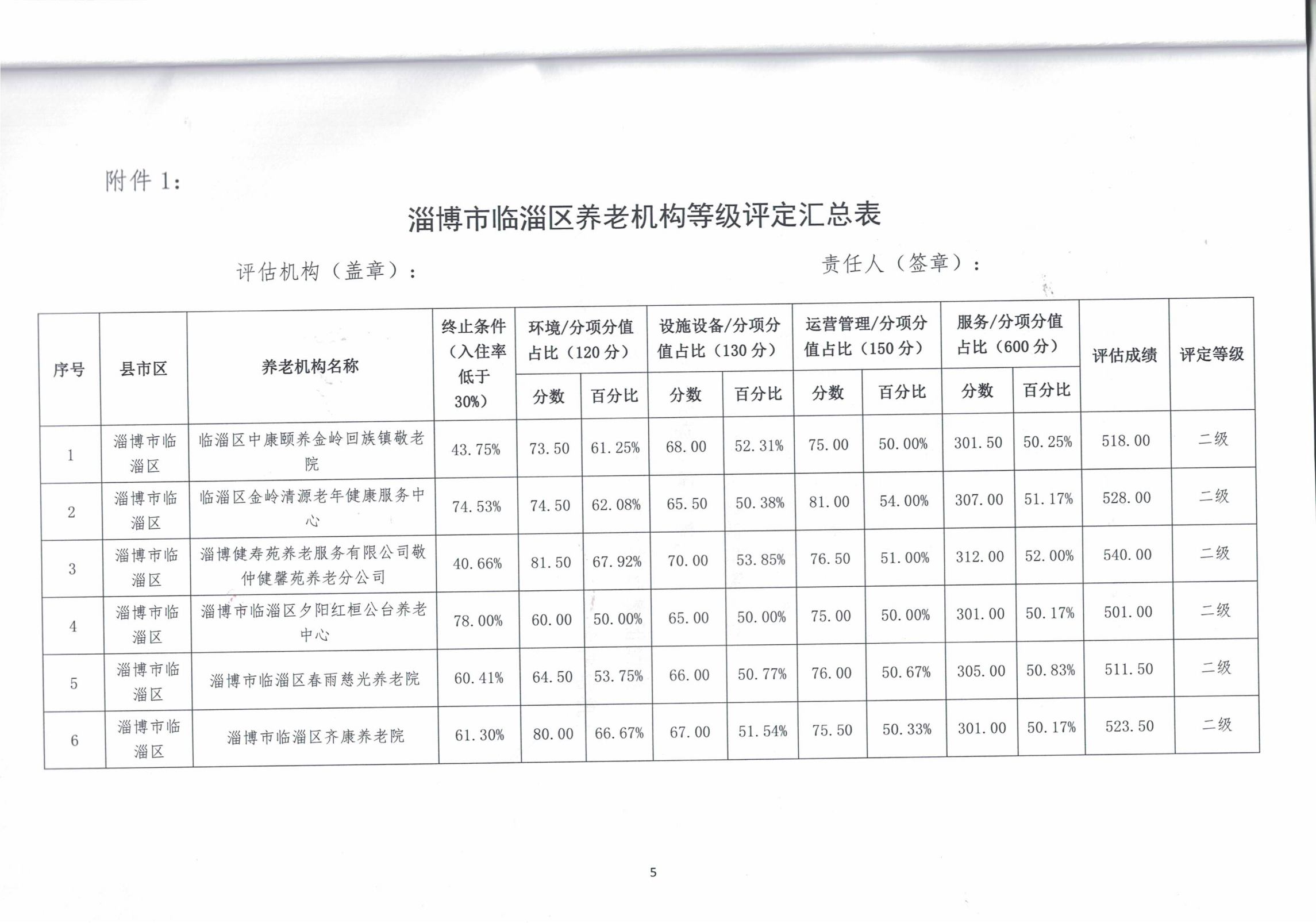真人电子游艺平台