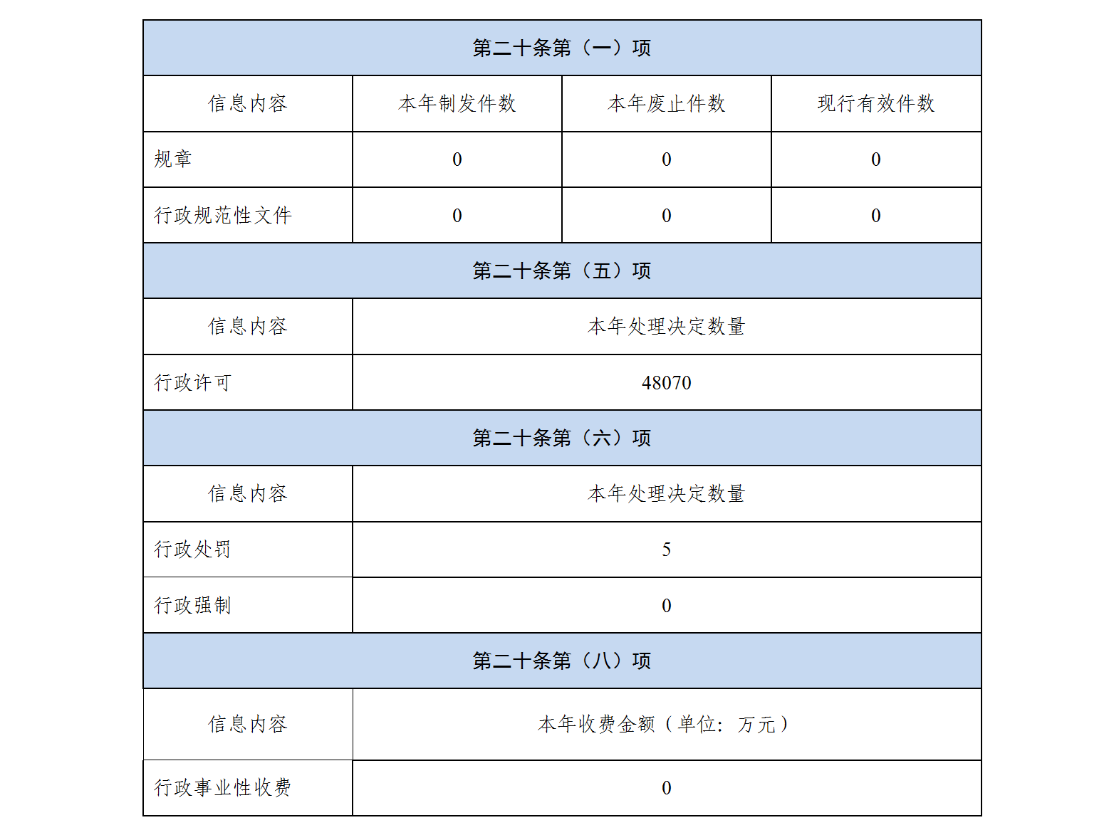 真人电子游艺平台