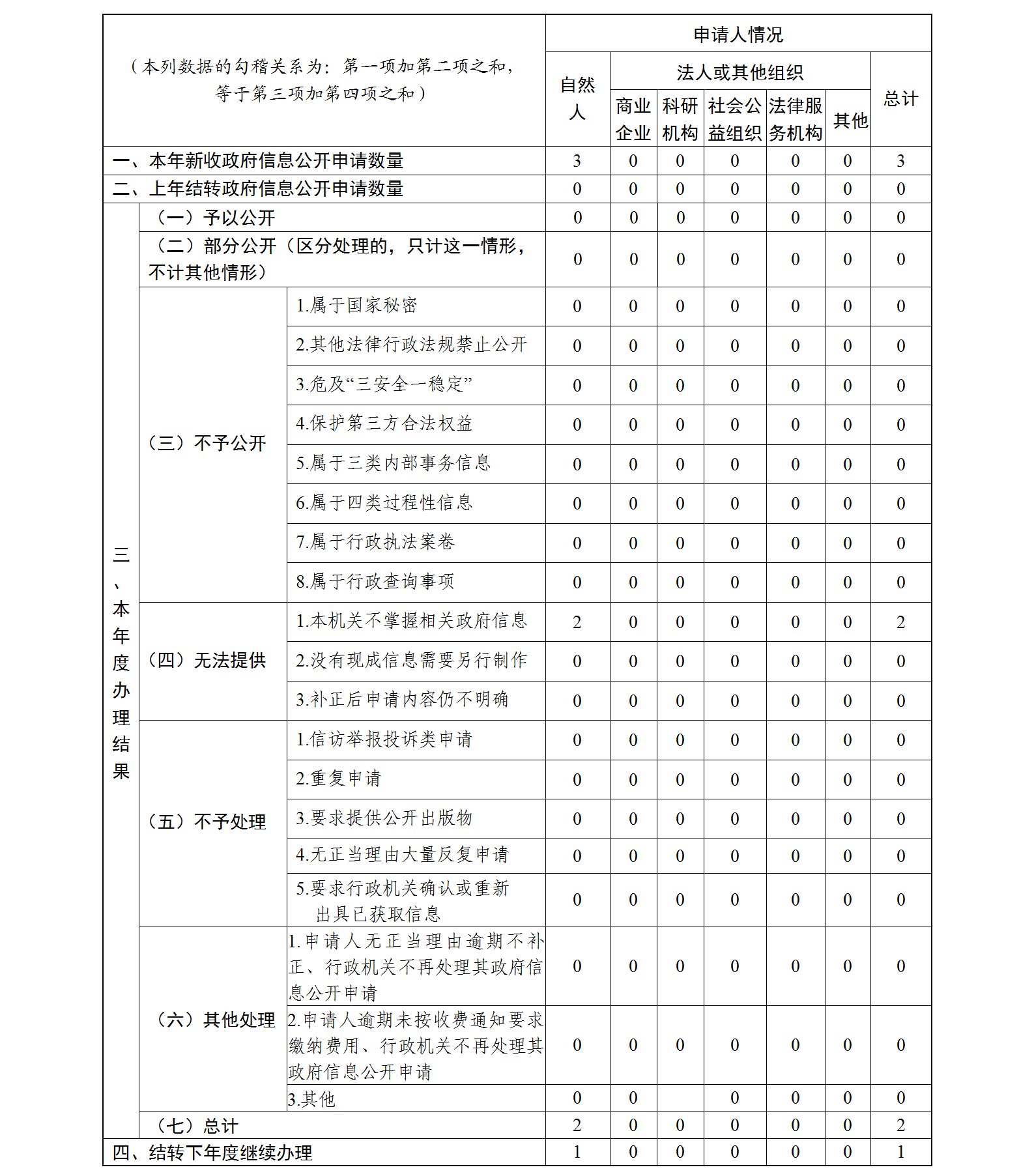 真人电子游艺平台