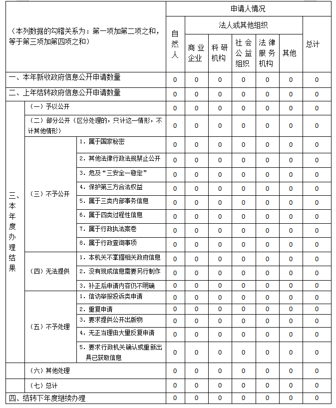 真人电子游艺平台