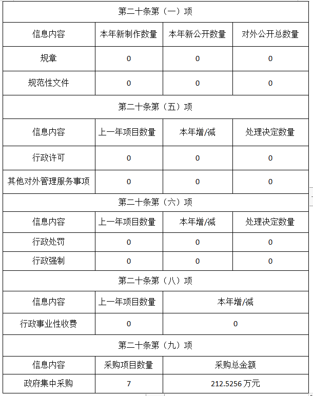 真人电子游艺平台