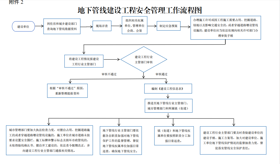 真人电子游艺平台