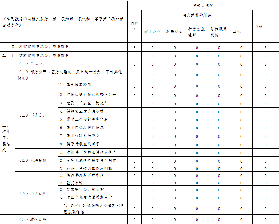 真人电子游艺平台