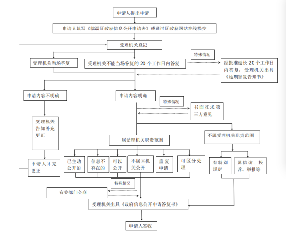 真人电子游艺平台