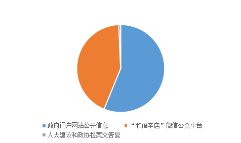 真人电子游艺平台